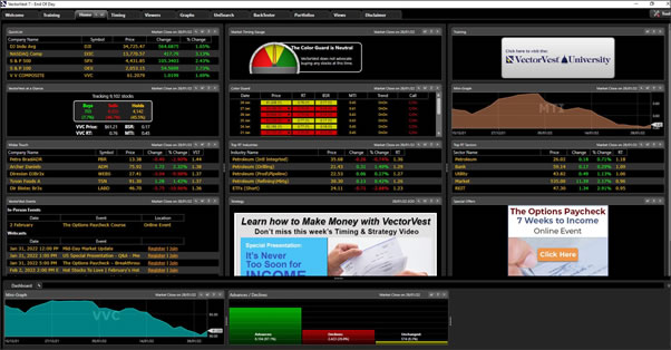 The VectorVest Dashboard