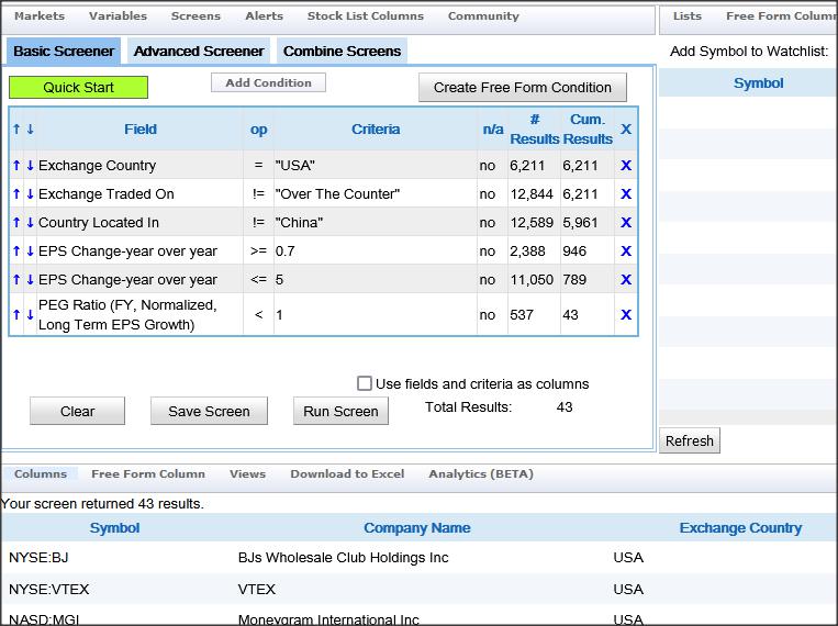 Peter Lynch PEG Screen