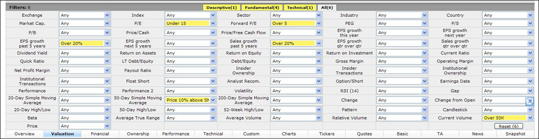 Finviz Screen Factors